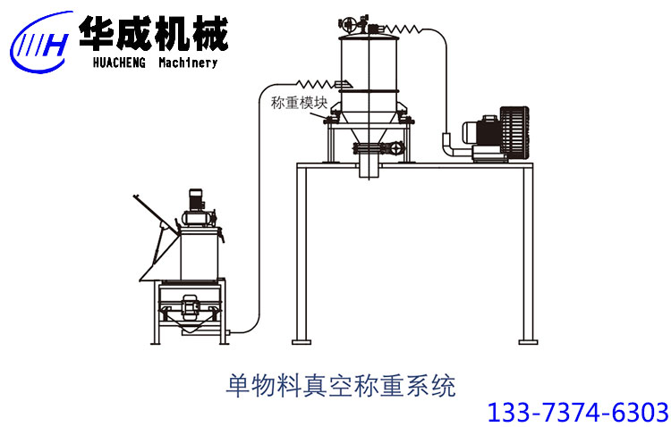 单物料真空称重系统