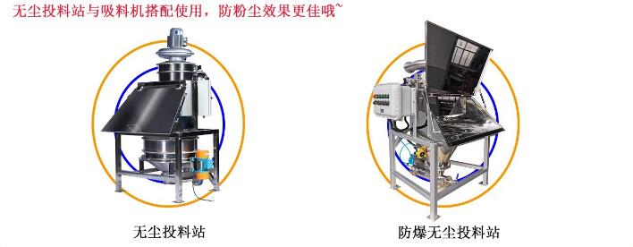 防爆无尘投料站